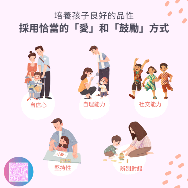 (3/28) 採用恰當的「愛」和「鼓勵」方式培養孩子良好的品性